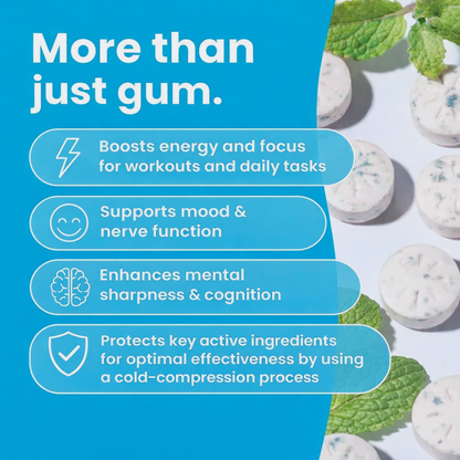 Energy & Focus Gum